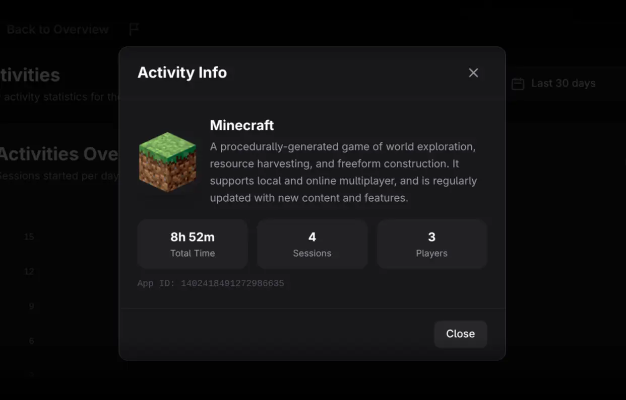Activity Info modal with time, sessions, and unique players
