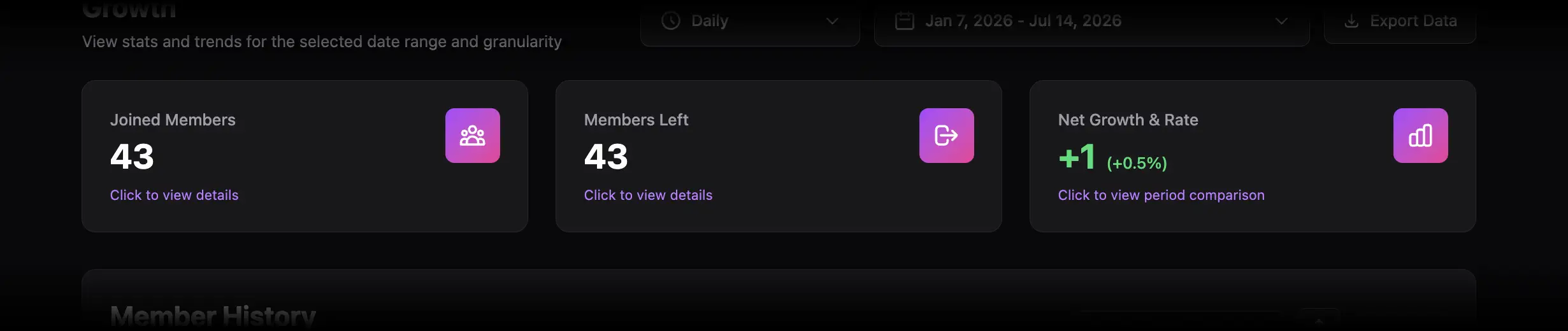 Joined Members, Members Left, and Net Growth summary cards