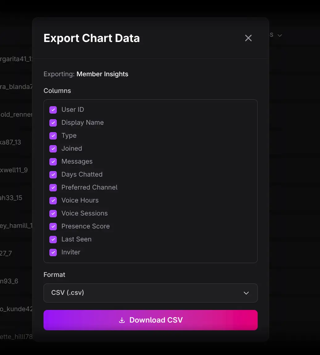 Member Insights export dialog