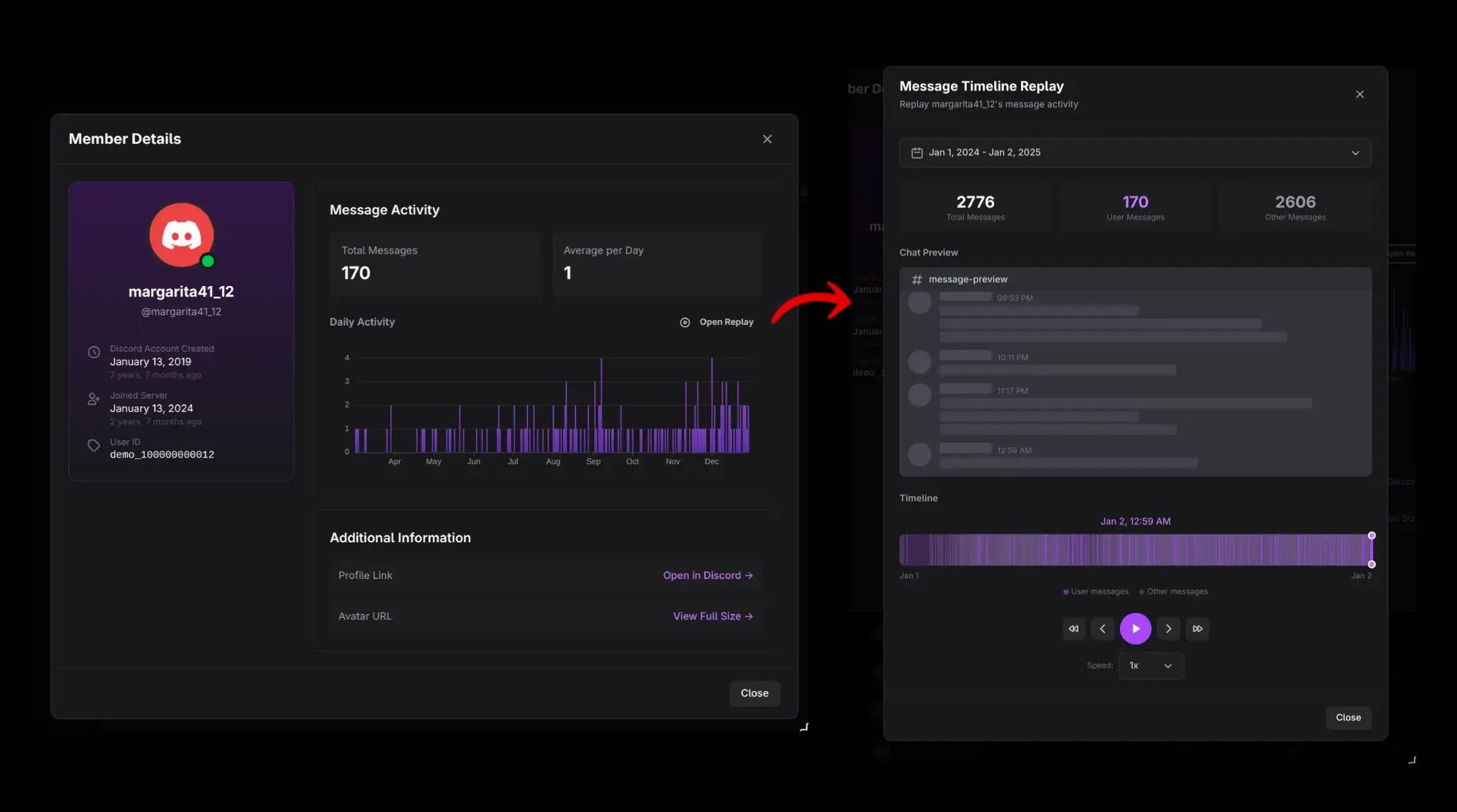 Privacy-preserving Message Replay timeline and controls