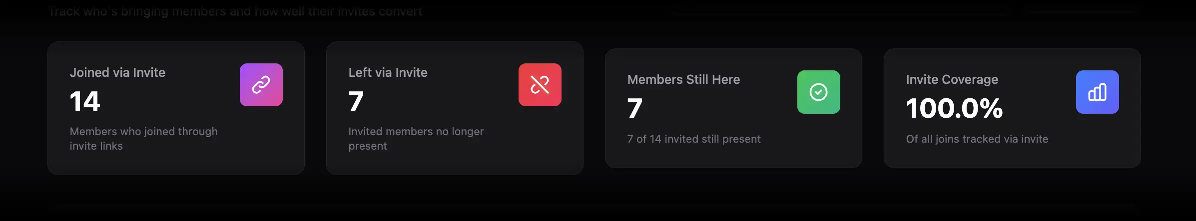 Joined, Left, Still Here, and Invite Coverage cards
