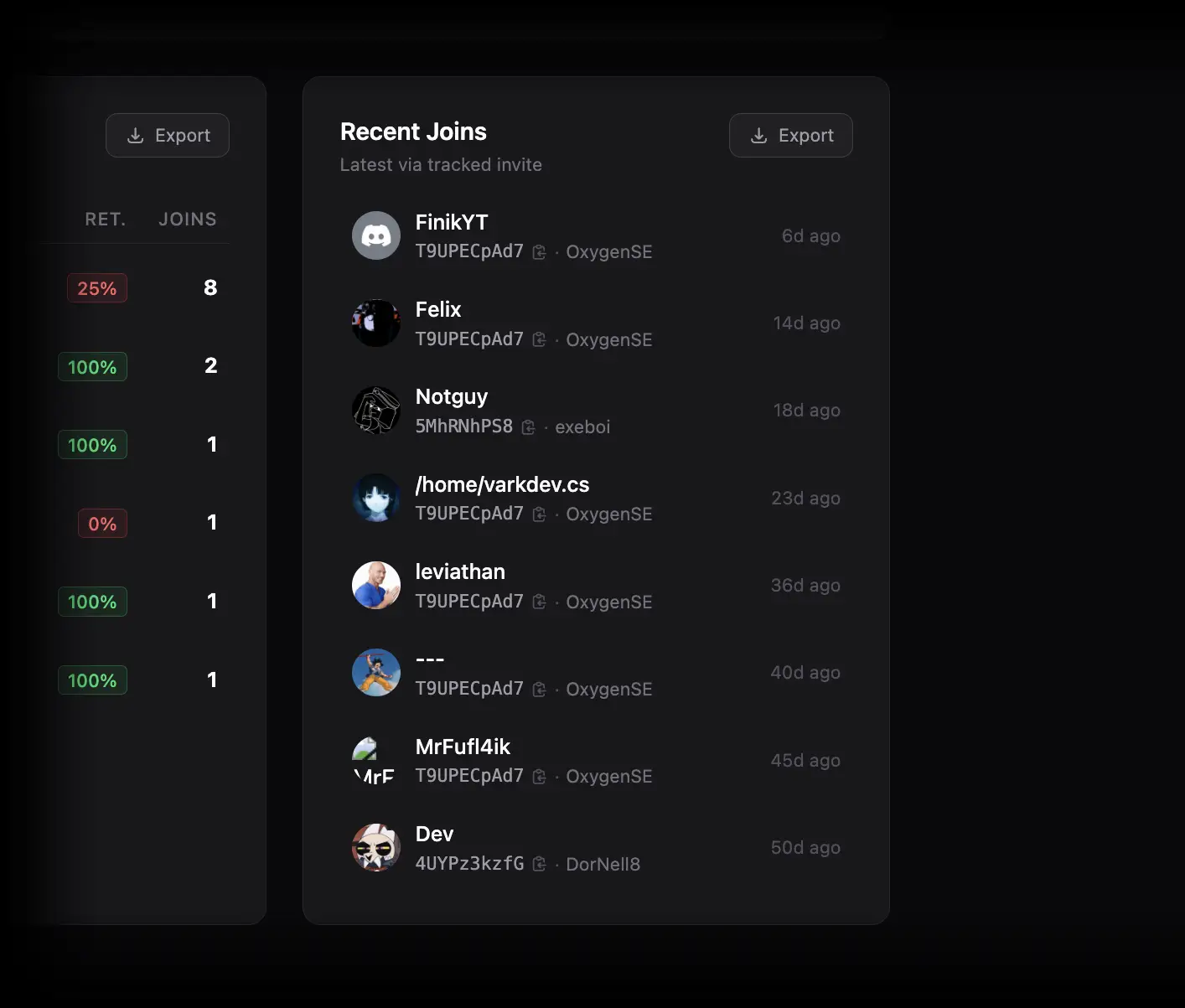 Recent invite-based joins with joiner and inviter links