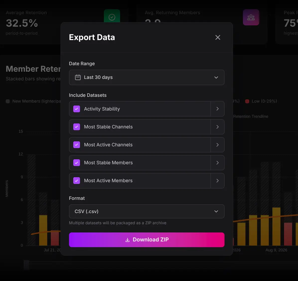 Activity Stability export dialog