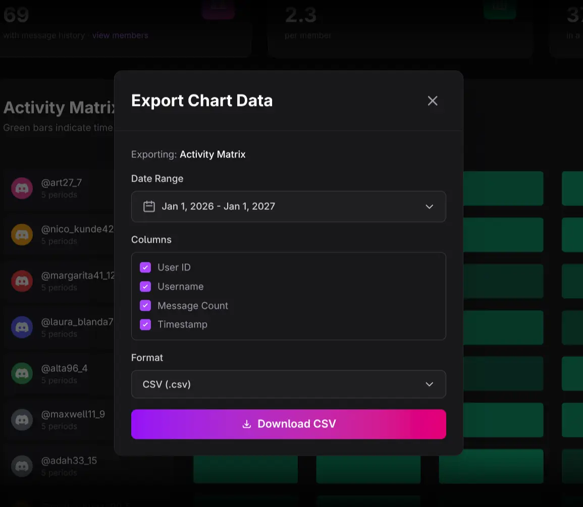Activity Timeline export dialog