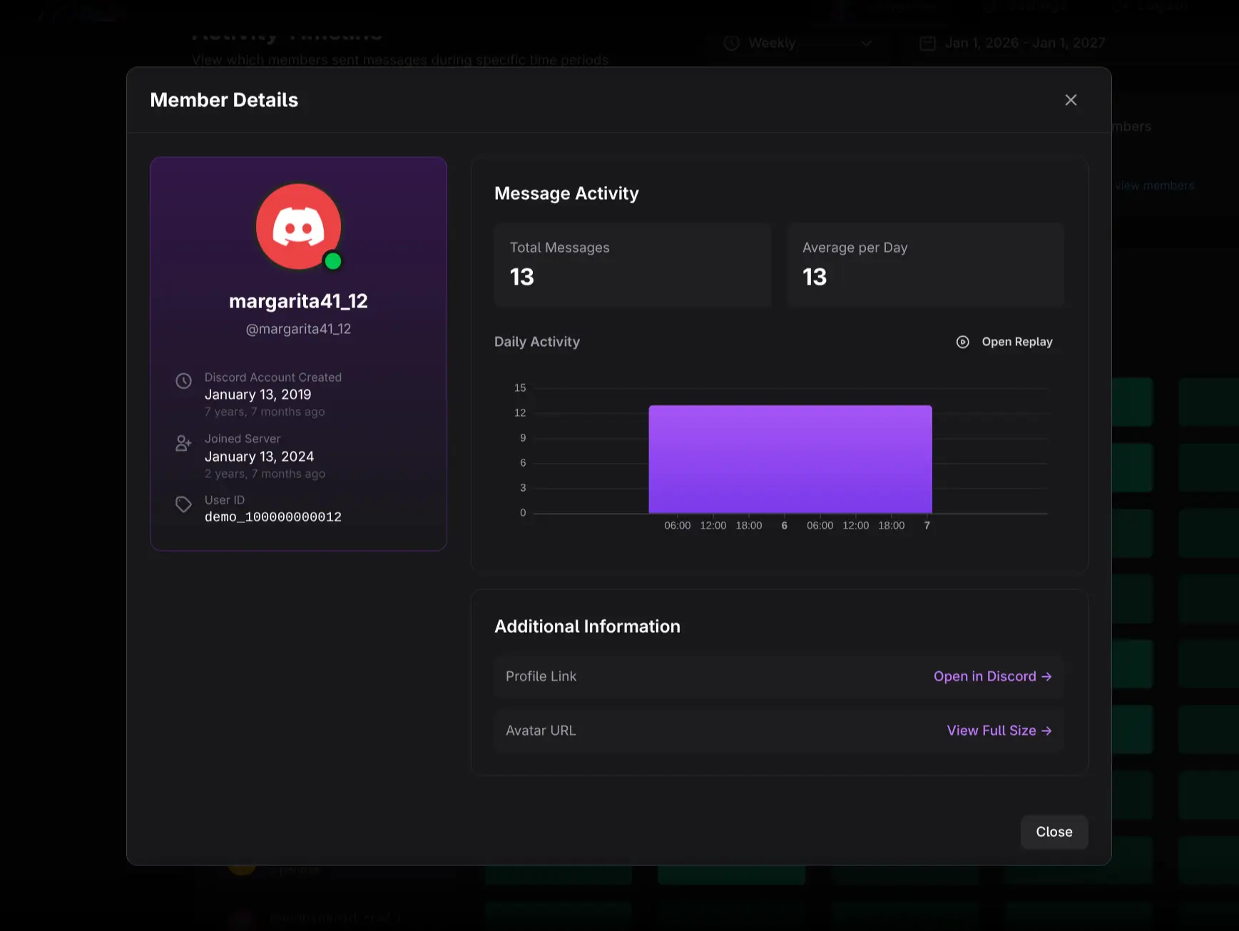 Member Details scoped to one selected activity period