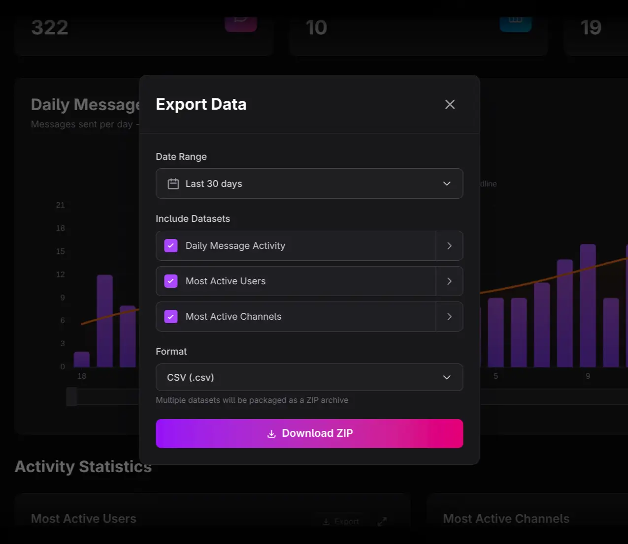Message Activity export dialog