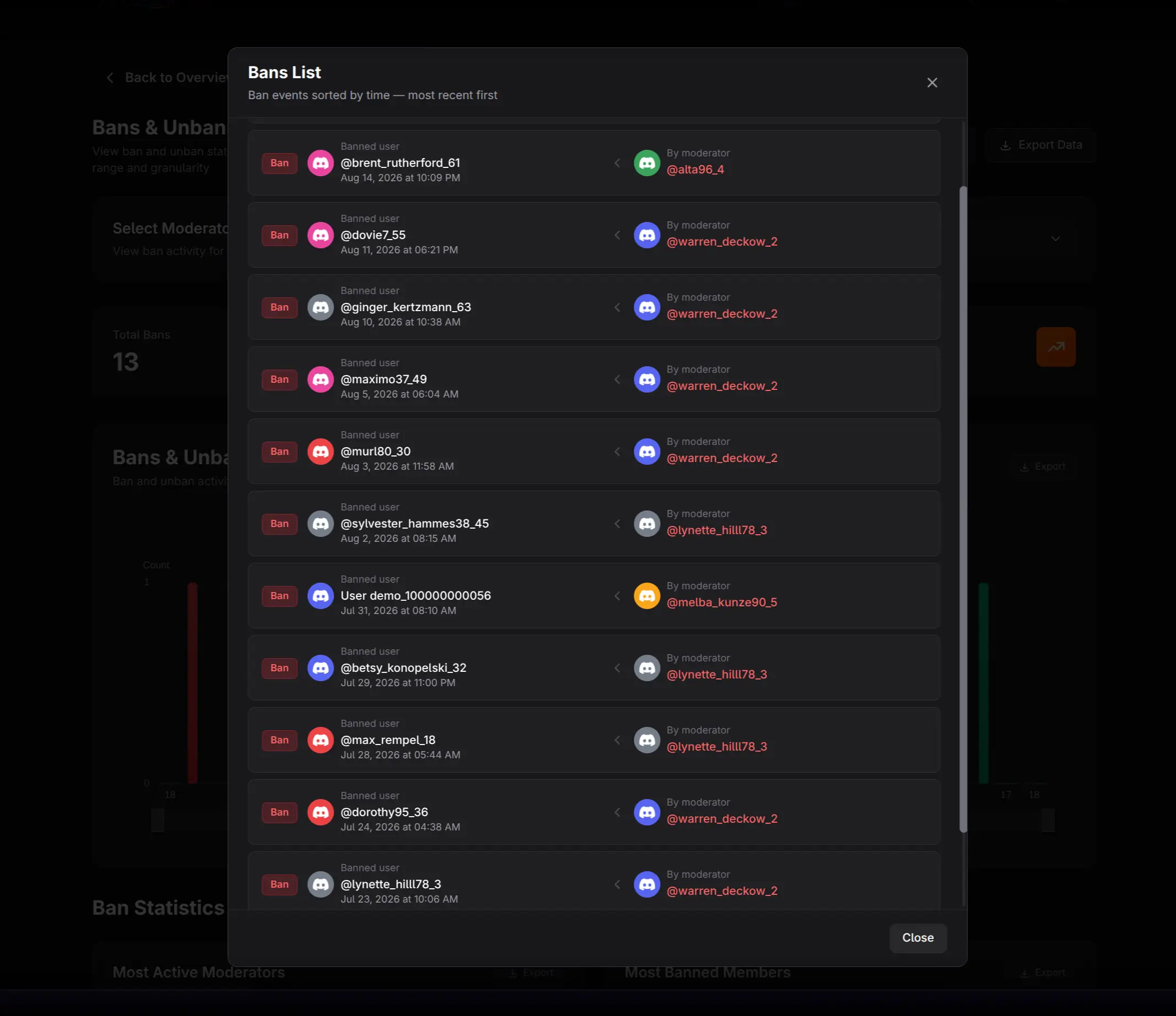 Mixed ban and unban event list