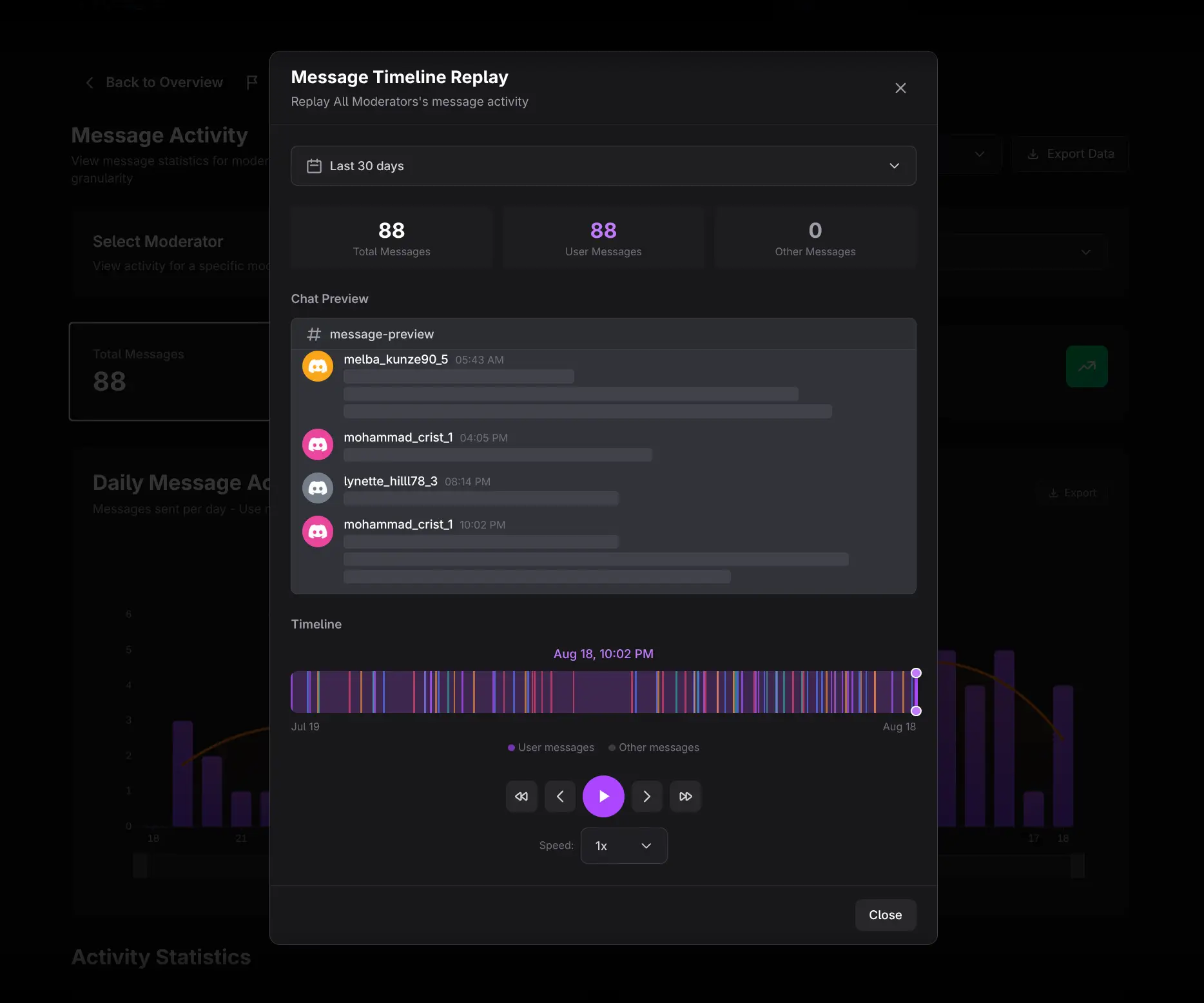 Moderator Message Replay with color-coded activity