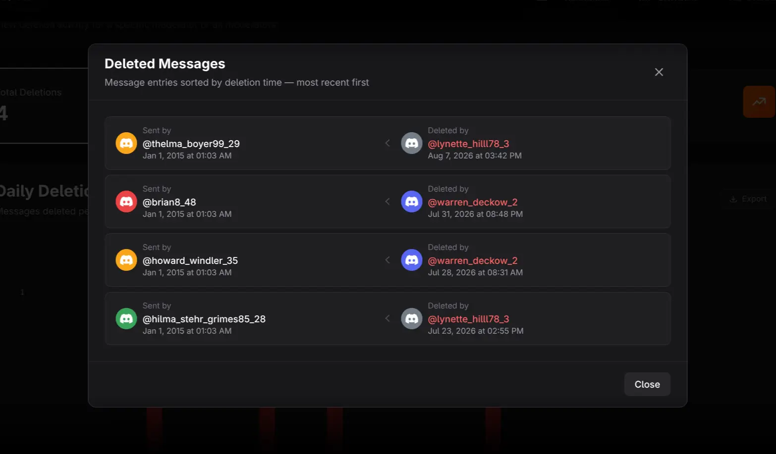 Deletion event list with sender and moderator identities