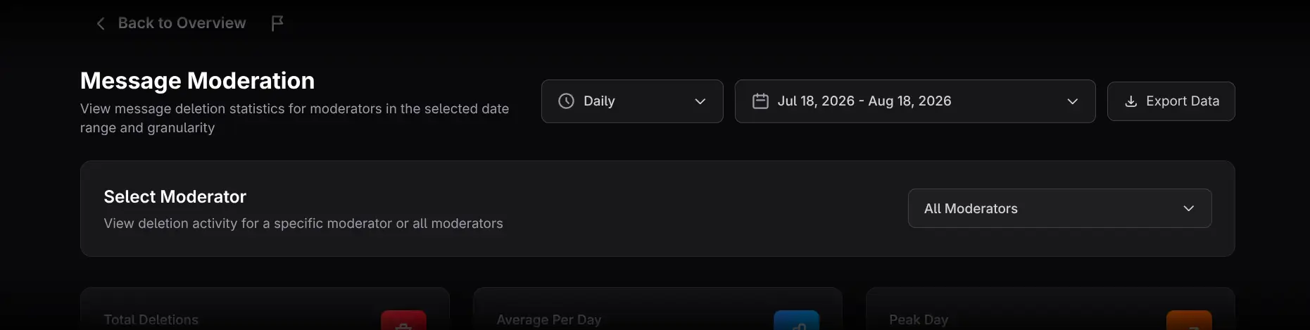 Date range, granularity, and Export Data controls