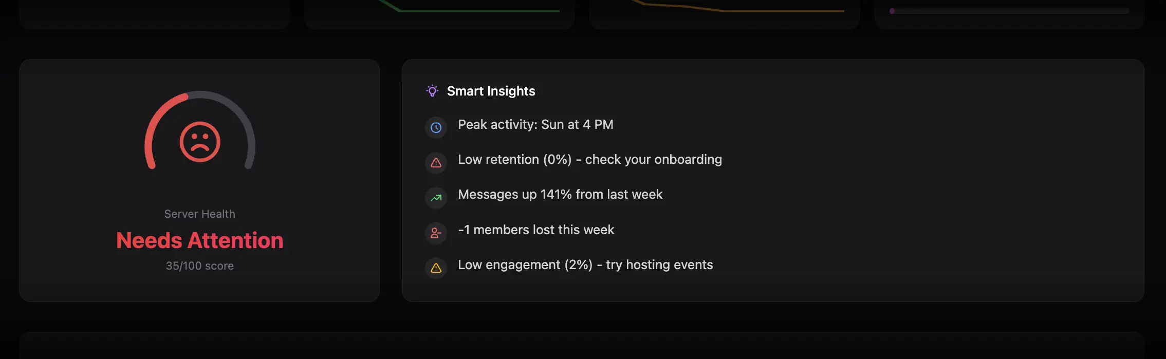 Server Health score and Smart Insights panel