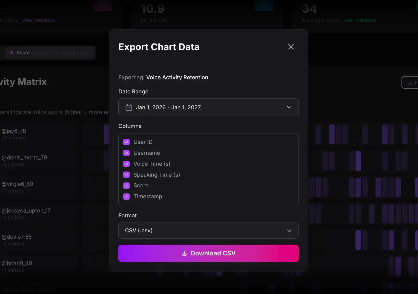 Voice Activity Timeline export dialog
