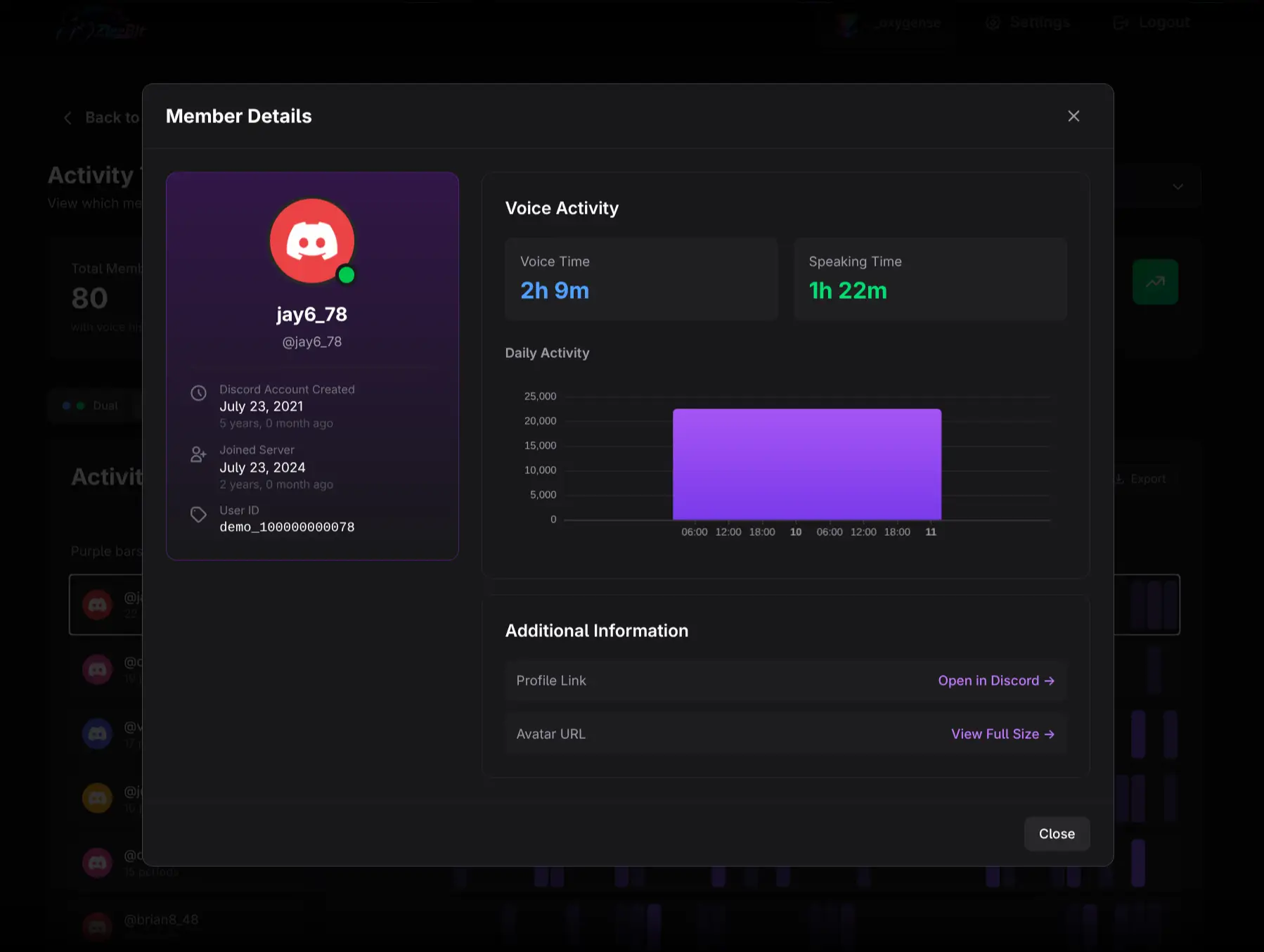 Voice Member Details scoped to one period
