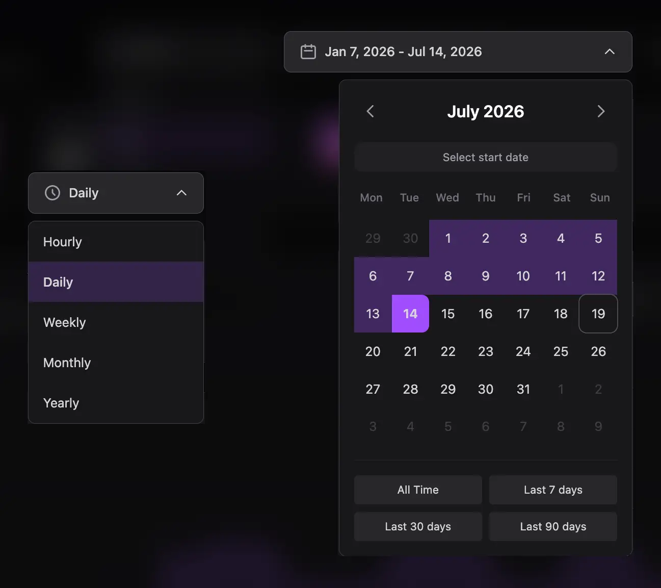 Voice Activity date-range and granularity controls