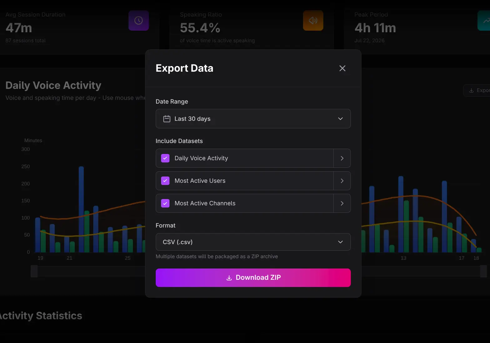 Voice Activity export dialog