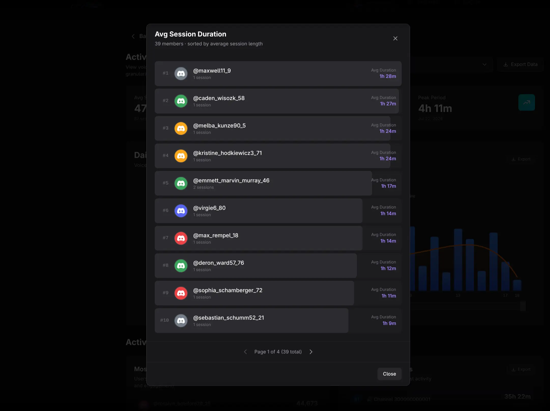 User ranking opened from a voice summary card